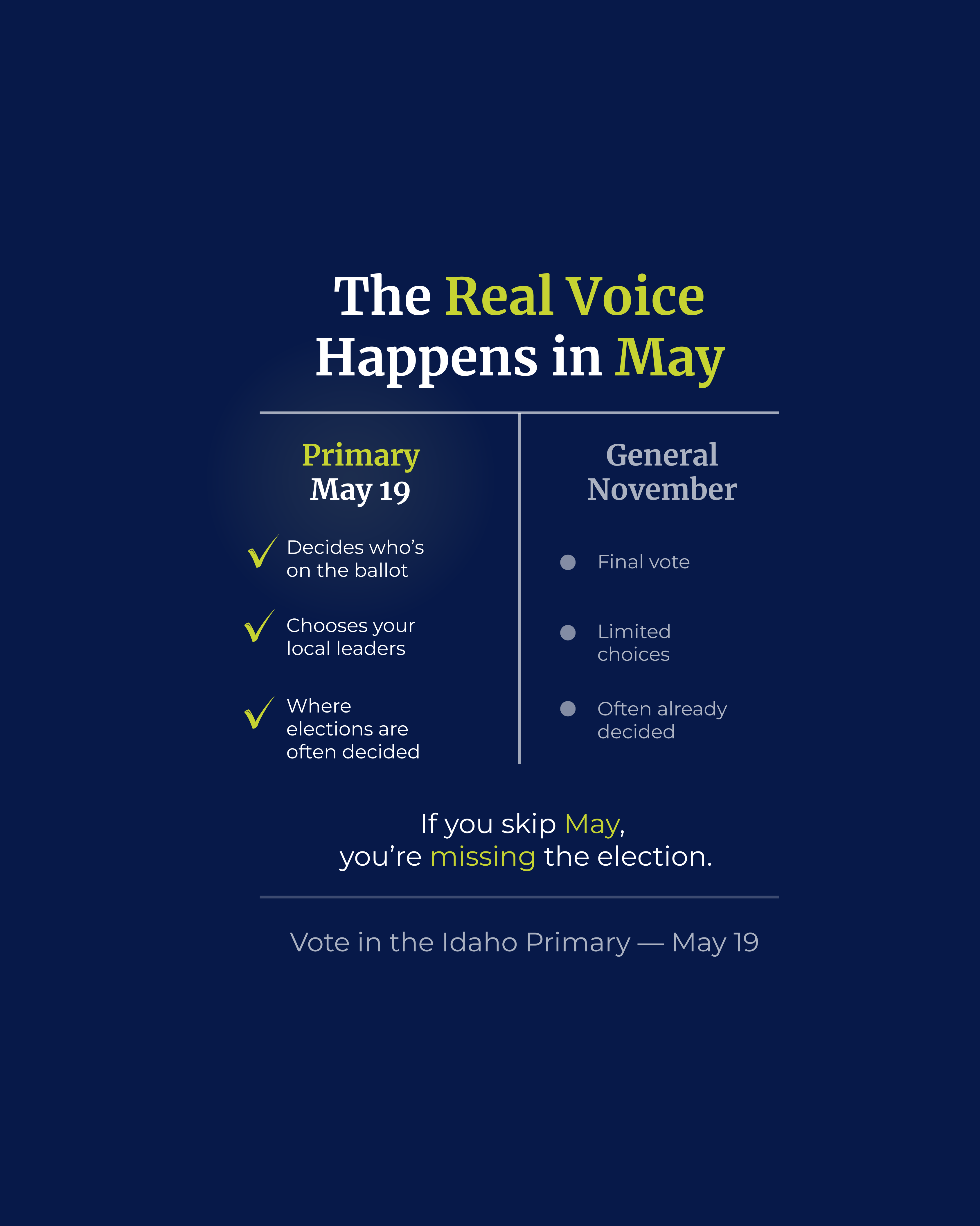 The Real Voice Happens in May